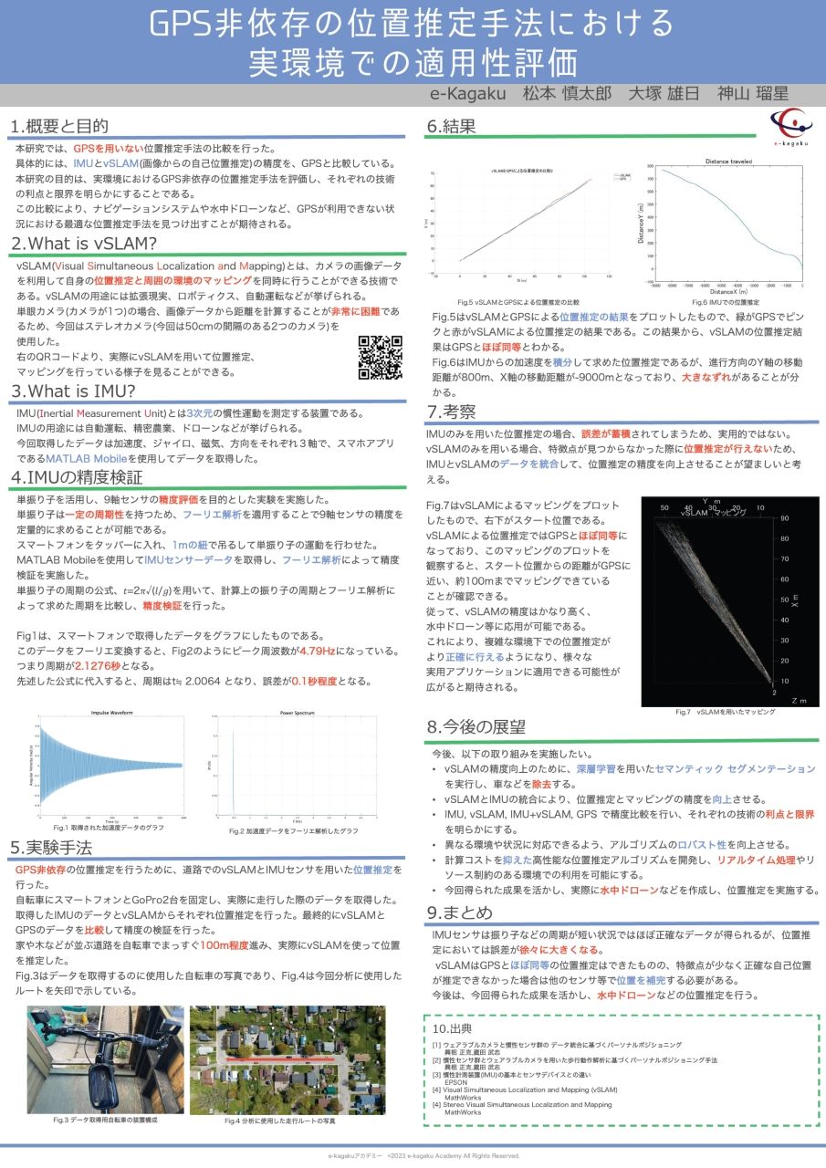 GPS非依存の位置推定手法における 実環境での適用性評価