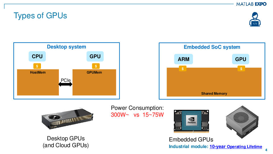 GPU 기반 AI 어플리케이션 개발하기