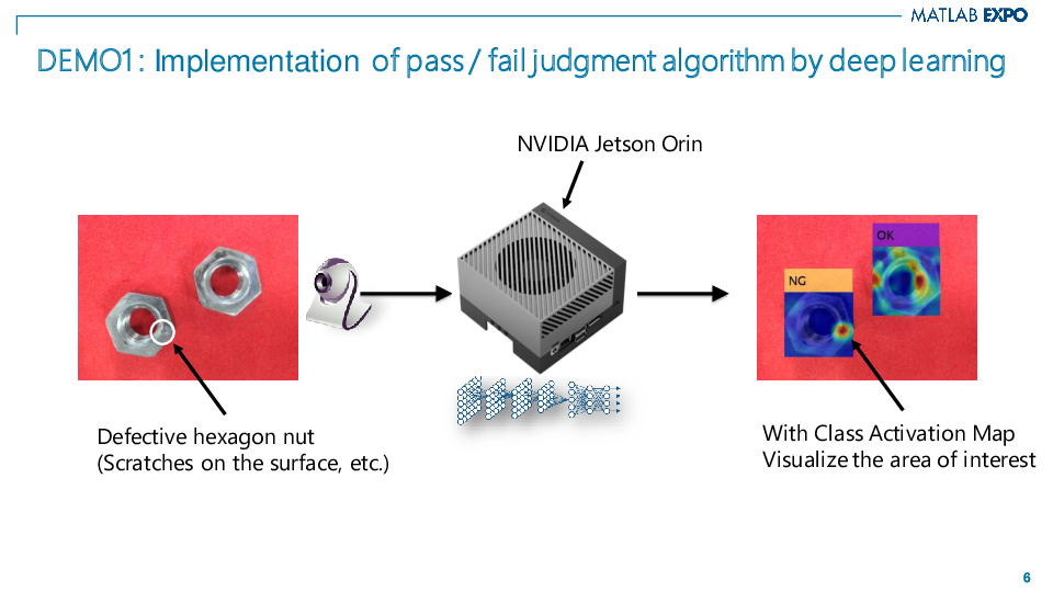 MATLAB과 NVIDIA Jetson Orin을 이용한 Edge GPU기반 On-Device AI 데모
